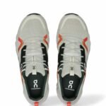 on cloud horizon - performance - Image 3